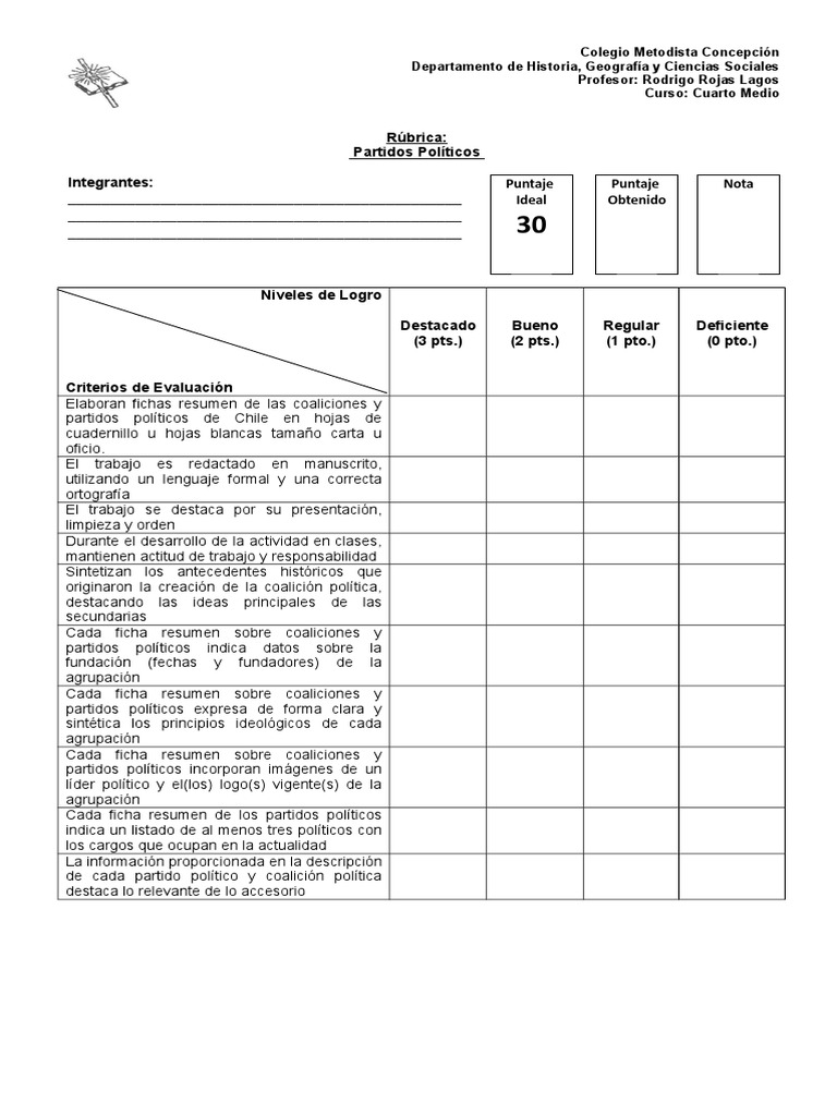 Rúbrica para Evaluación de Partidos Políticos | PDF | Partidos ...