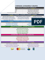 6º infrasol CATEGORÍAS Y GRUPOS.pdf