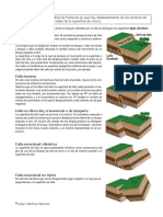 Tipos Fallas PDF
