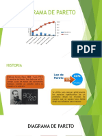 Diagrama de Pareto