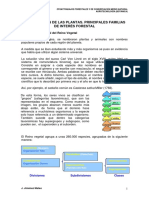 Clasificación PDF