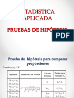 Prueba de Hipotesis.2parametros