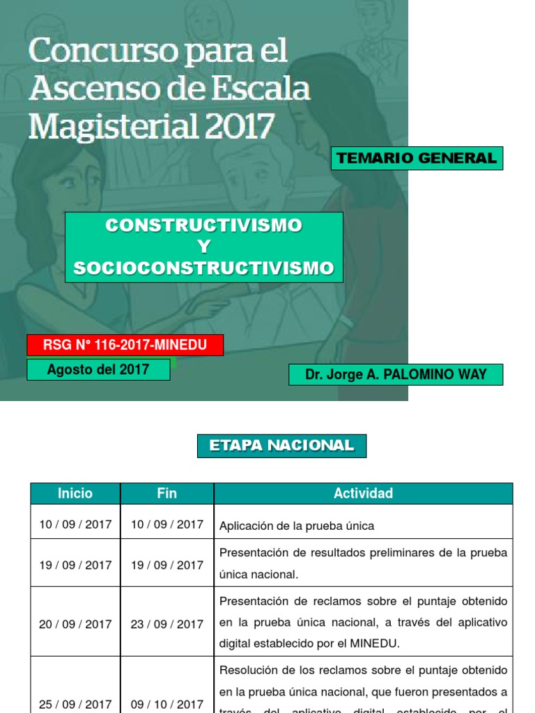 Constructivismo y Socioconstructivismo MINEDU | PDF | Constructivismo ...