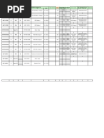 Cable Shedule For 10.05.10