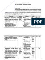 silabus-dasar-dasar-perbankan-kelas-x.pdf
