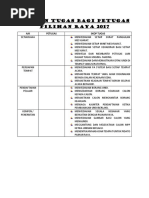 10 Garis Panduan Majlis Perwakilan Pelajar Mpp Kolej Vokasional Pdf
