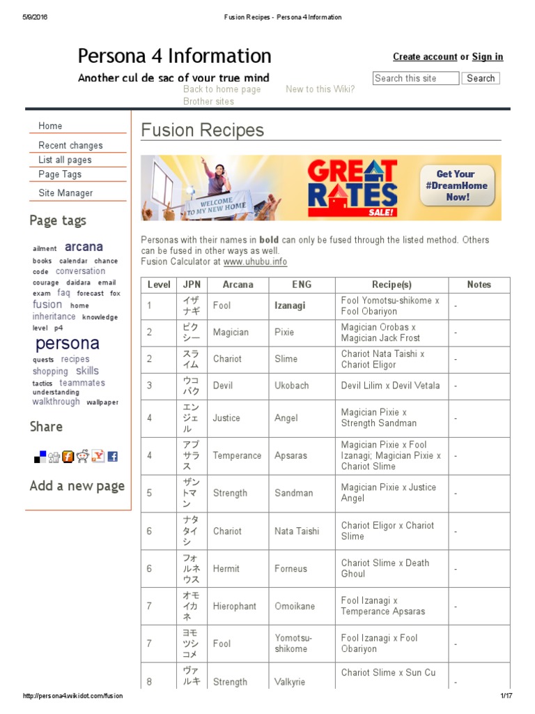 Fusion Recipes Persona 4 Information