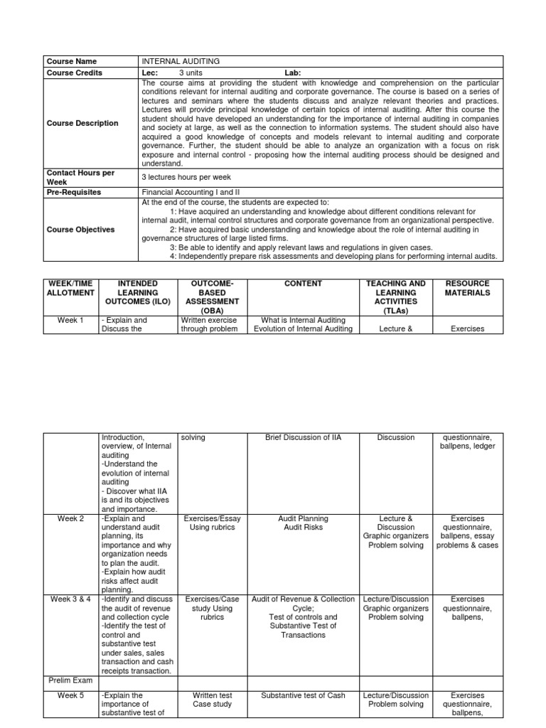 Internal Auditing Course Overview | PDF | Internal Audit | Governance