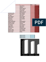 Base de Datos