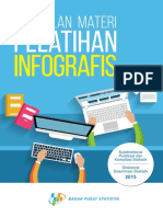 Kumpulan Materi Pelatihan Infografis