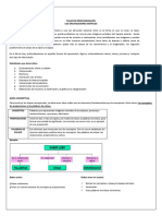 Taller de Profundización - Organizadores Gráficos