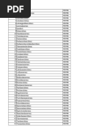 Download Ayurvedic Medicine Pricing by Sreejith Vs SN355967400 doc pdf