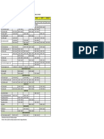 jadwal dokter baru