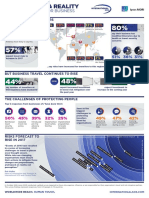 TRM Infographic 2017.pdf