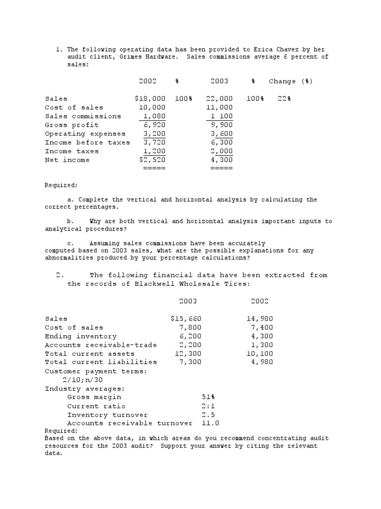 Prelim Project Analytical Procedure | PDF | Internal Control | Audit