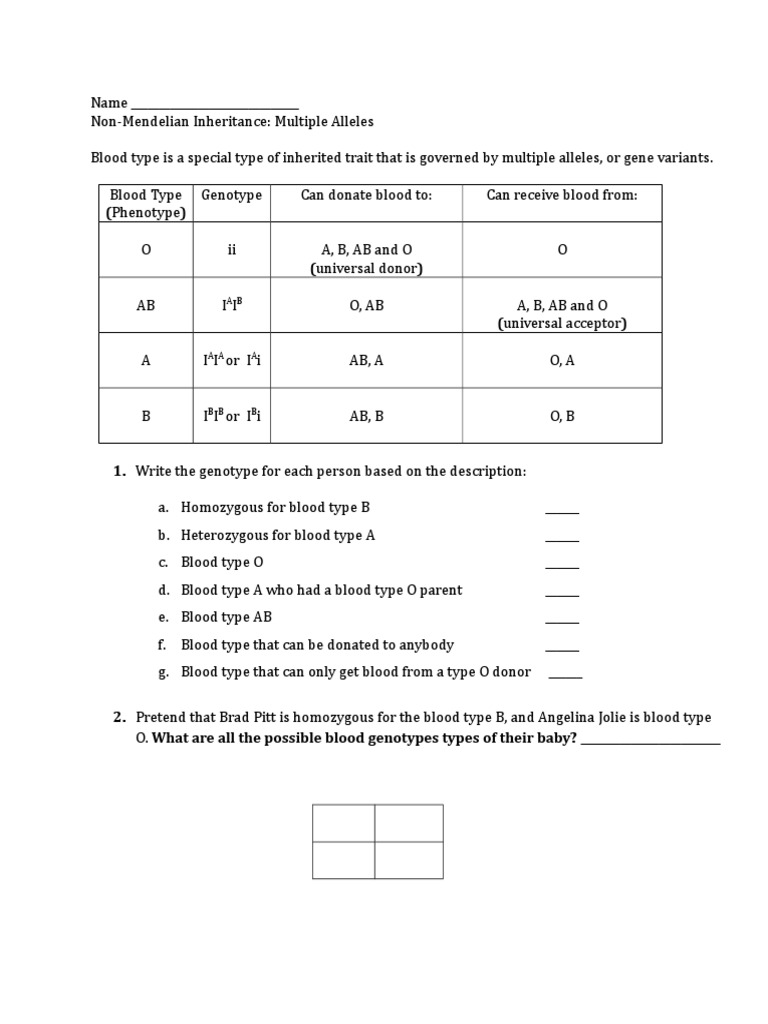 5 Abo Blood Type Worksheet Zygosity Genotype