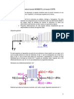 Nivel I - Apunte relacion entre funcion momento y corte.pdf