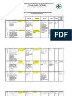 4.1.1 Ep 3 Catatan Hasil Analisis Dan Identifikasi Kebutuhan Kegiatan Ukm