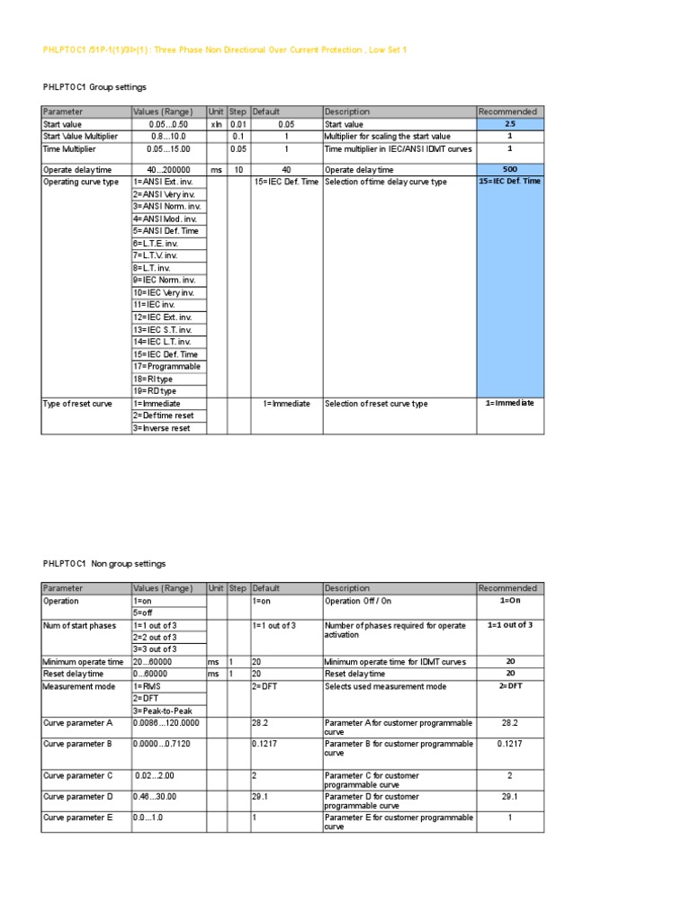 Ref615 Overcurrent Protection Settings | PDF | Electricity | Electrical ...