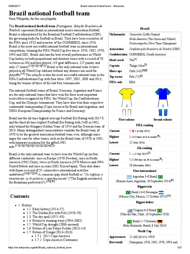 Brazil National Football Team, PDF, Fifa World Cup