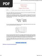 Members Section Timing Chains Polygon Action of Chains