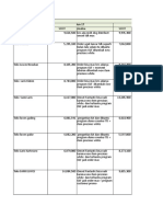 Laporan Bulanan Fanbo Fantastik Dan Non Fantastik Area Project 2017