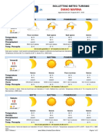 Meteo Diano Marina