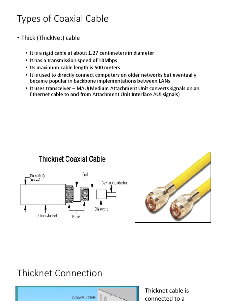 Types Of Coaxial Cable Coaxial Cable Electrical Connector