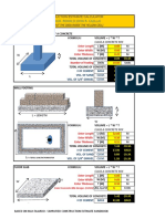 Const Estimate Made Easy