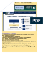 Principios de Economía Modulo 1