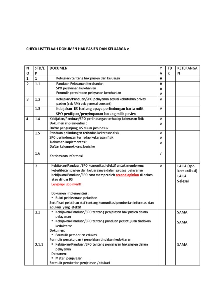 Daftar HPK (Halaman Peringkat Kunci) Terbaik untuk Adsense: Panduan Lengkap Optimasi & Strategi