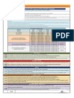 ASTM Materiais para Tubos, Válvulas, Flanges e Acessórios