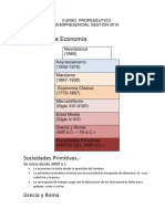 Historia de La Economía: Curso Propedéutico Semipresencial Gestión 2016