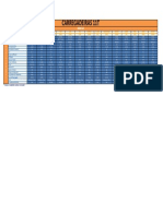 Comparativo Geral Carregadeiras 11 T.