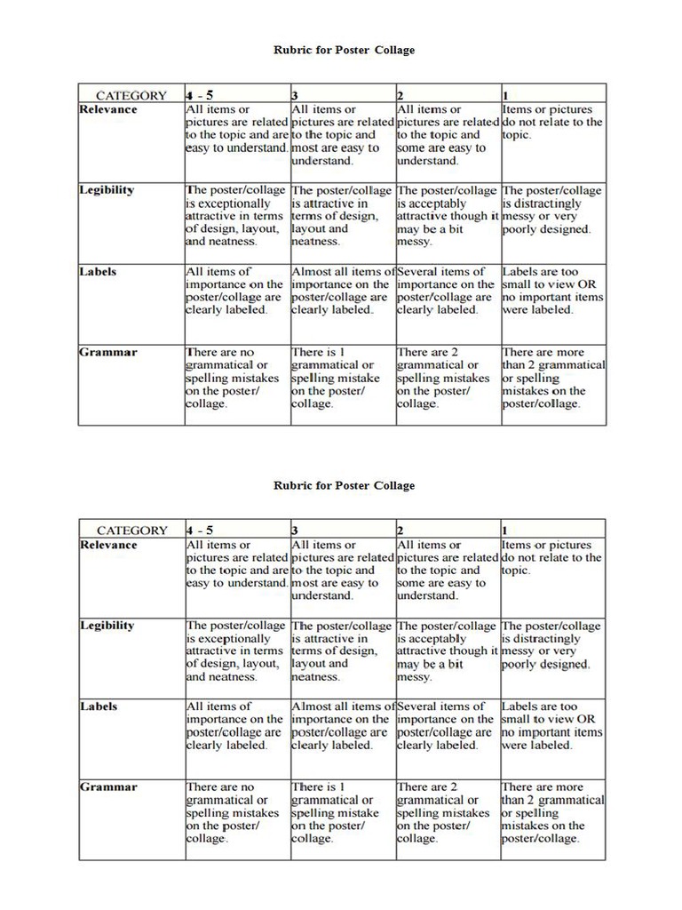 Collage Making Rubrics