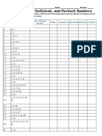 Abundant Deficient and Perfect Numbers Worksheet - HW