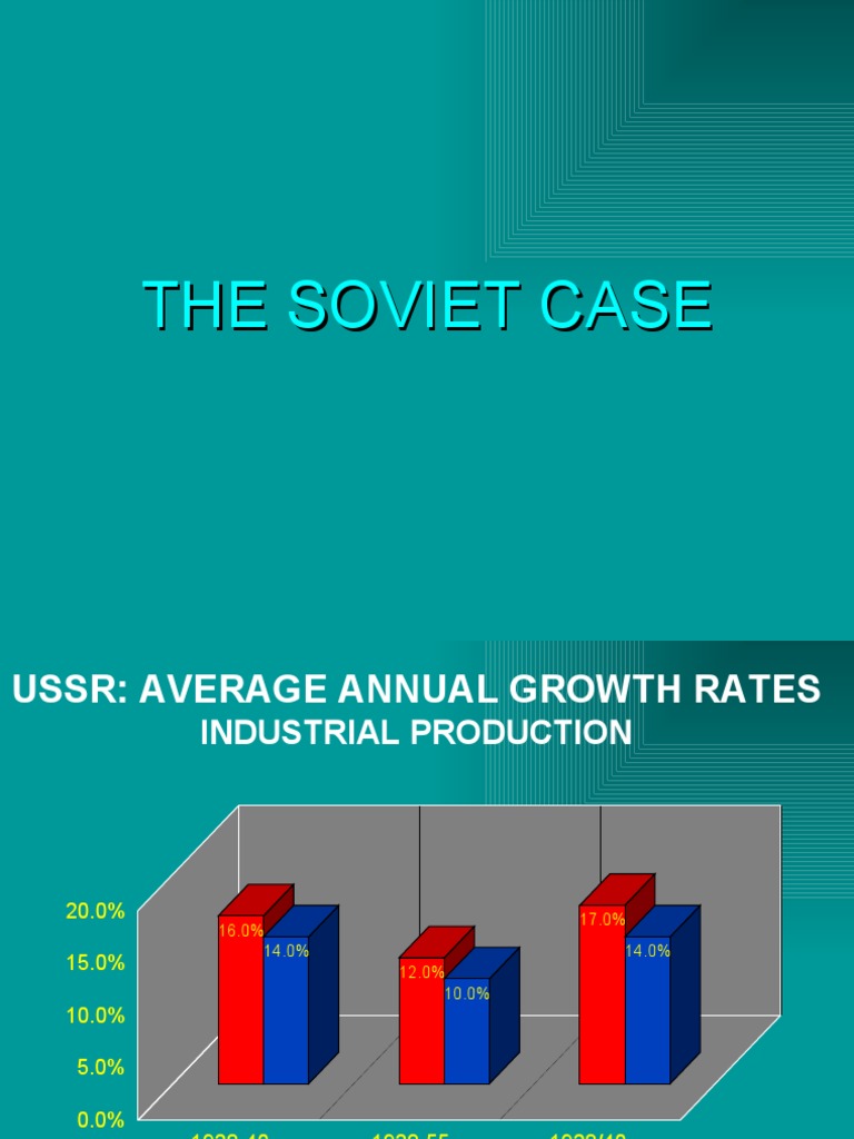 Soviet Economic Alienation Analysis | PDF | Soviet Union | World Politics