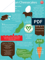 Vegan Infographic Bakery Deli