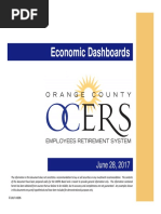 Economic Dashboards