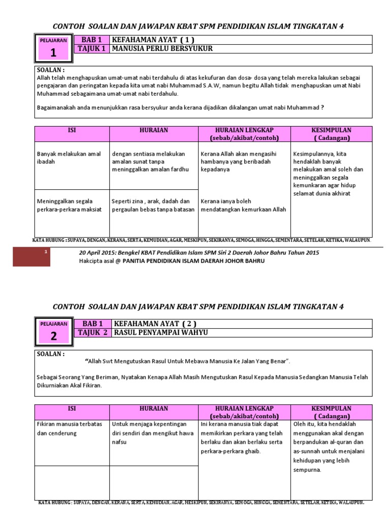 Kbat Tingkatan Pdf