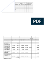 Already Drawn To Be Drawn Pay D.A (% HRA (14.5%) Total Pay DA HRA Total