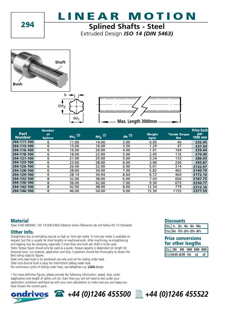 DIN 5463 Splined Shafts Steel PDF Download Free PDF Mechanical
