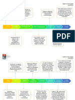 Linea Derechos