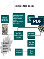 RAZON DEL SISTEMA DE CALIDAD.pdf