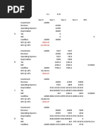 Valuing Capital Investment Corporate Finane