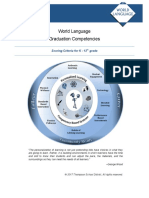 Thompson School District World Language - K-12 Competencies Aug 2017