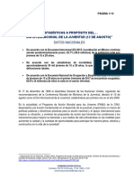 ESTADÍSTICAS A PROPÓSITO DEL DÍA INTERNACIONAL DE LA JUVENTUD 