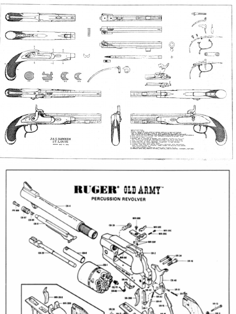 Black Powder Pistols | Download Free PDF | Weaponry