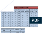 Especificaciones Acero Estructural PDF