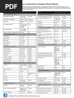 Steroid Potency Chart | PDF | Topical Medication | Organic Compounds